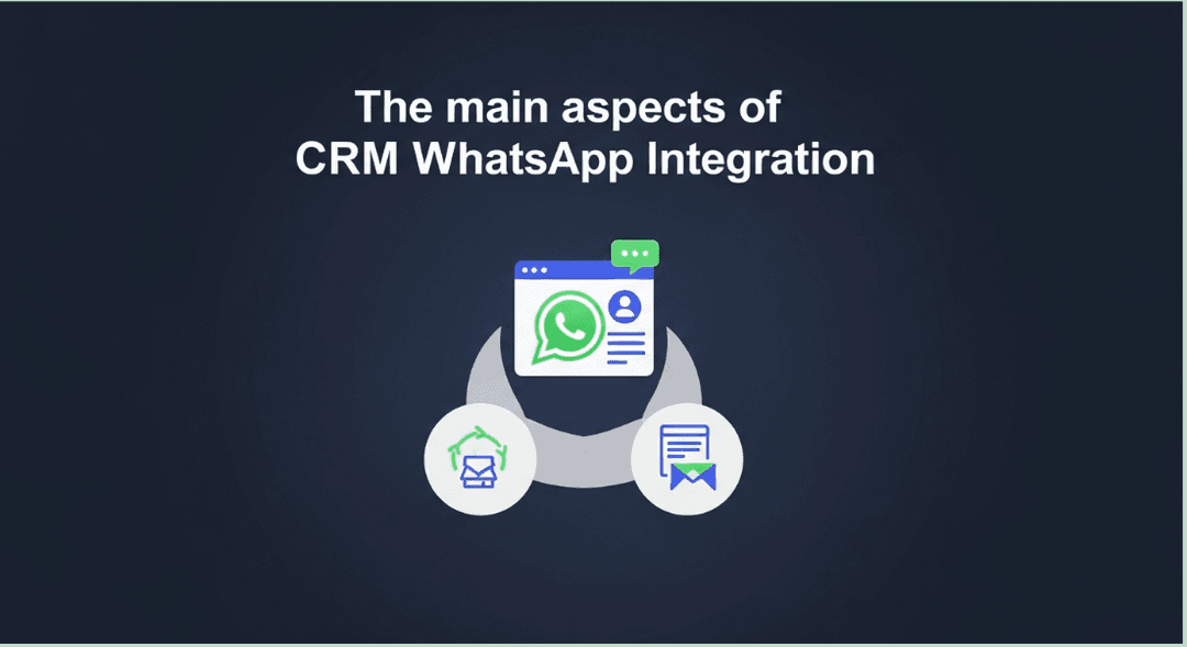 BetaXLab WhatsApp CRM integration dashboard showing automated lead flows