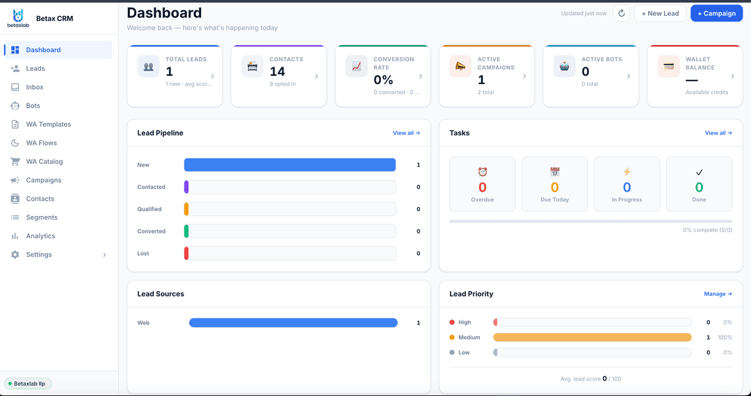 WhatsApp AI Chatbot — leads captured and synced to CRM automatically