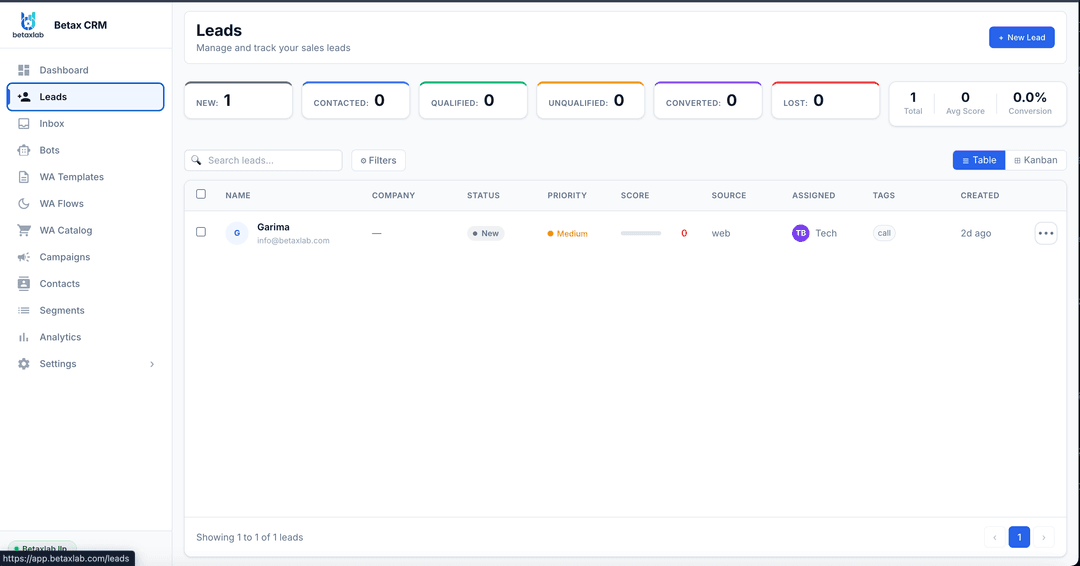 BetaXLab lead management CRM