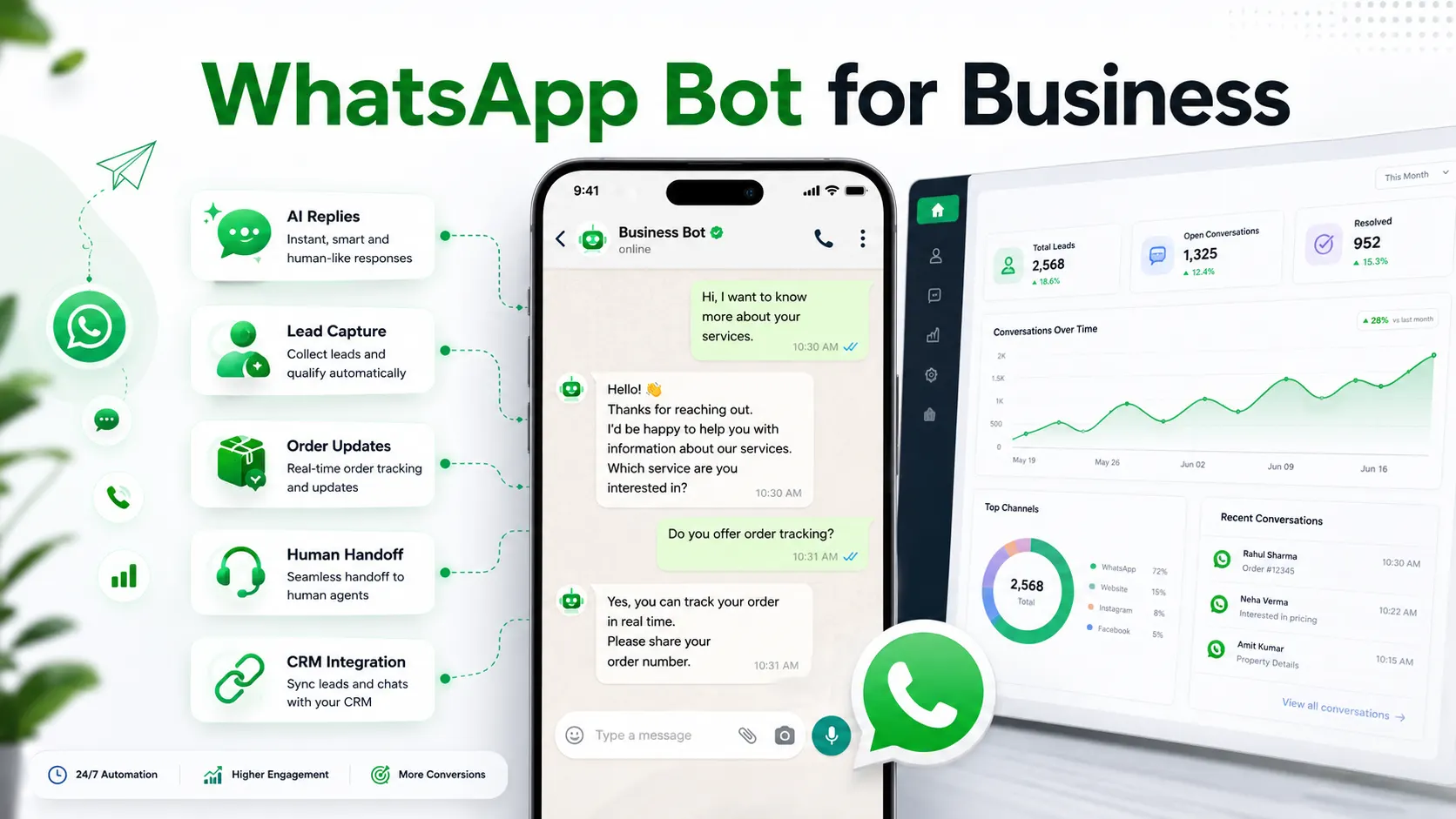 WhatsApp bot for business answering a customer order query