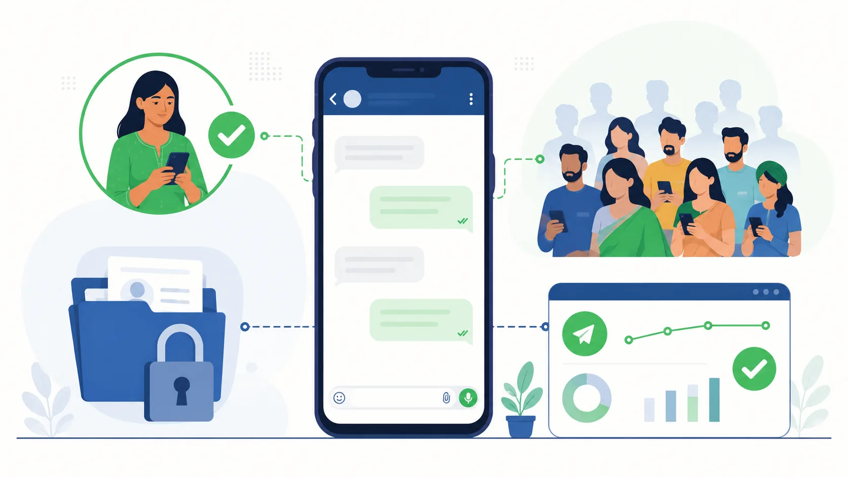 Consent-based WhatsApp bulk messaging showing an opted-in customer, secured contact data, and delivery analytics
