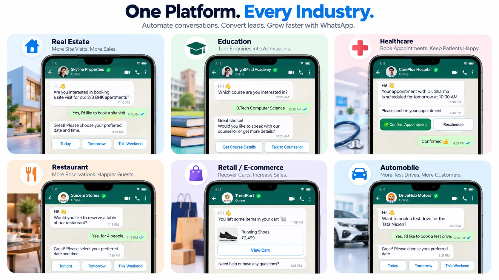 WhatsApp chatbot service India use cases for real estate, education, healthcare, restaurants, retail and automobile businesses