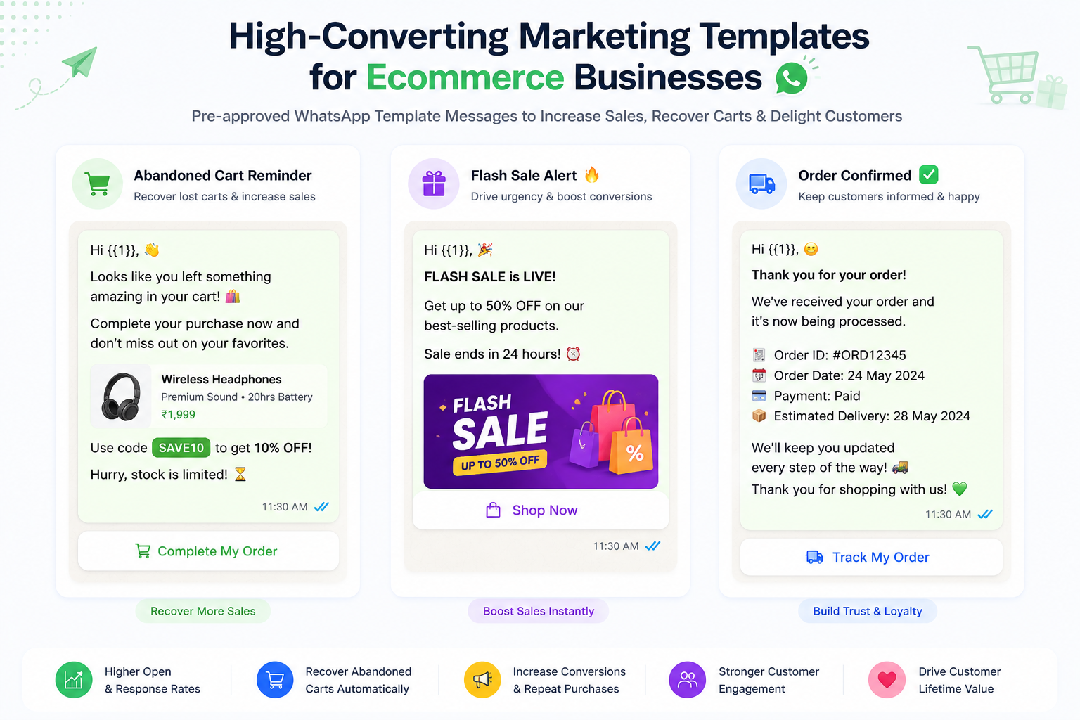 WhatsApp ecommerce marketing templates — cart recovery, flash sale, and order confirmation examples